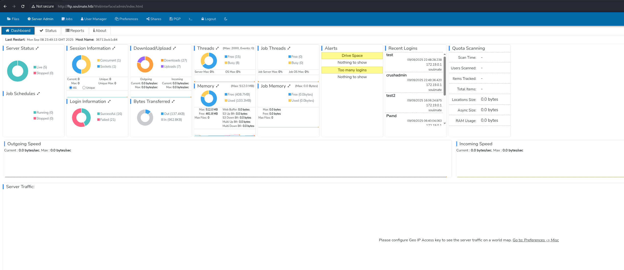 CrushFTP admin interface showing user management